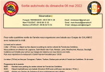 8 Mai 2022. Gorges de Galamus